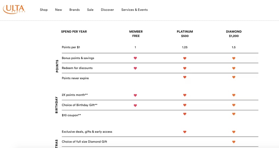 Appstle | Why Your Subscription Revenue Isn’t Scaling (And What Enterprise Brands Do Differently) Appstle | Why Your Subscription Revenue Isn’t Scaling (And What Enterprise Brands Do Differently)