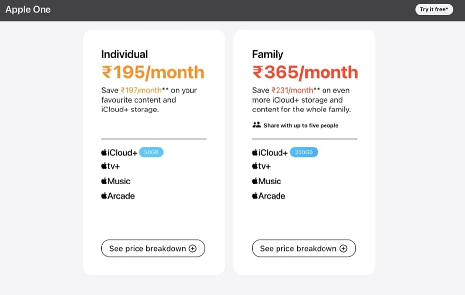 Appstle | Membership Tier Pricing Mistakes To Avoid In Shopify Stores Appstle | Membership Tier Pricing Mistakes To Avoid In Shopify Stores