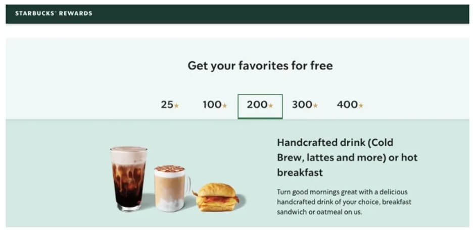 Appstle | How To Increase Your Shopify Loyalty Program ROI Via Customer Retention: A Profitability Framework Appstle | How To Increase Your Shopify Loyalty Program ROI Via Customer Retention: A Profitability Framework