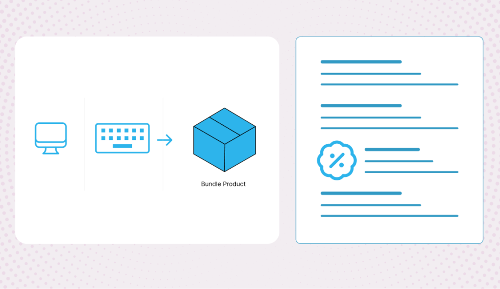 Bundle Discounts vs Sitewide Discounts_ Which is More Profitable for Shopify Brands_