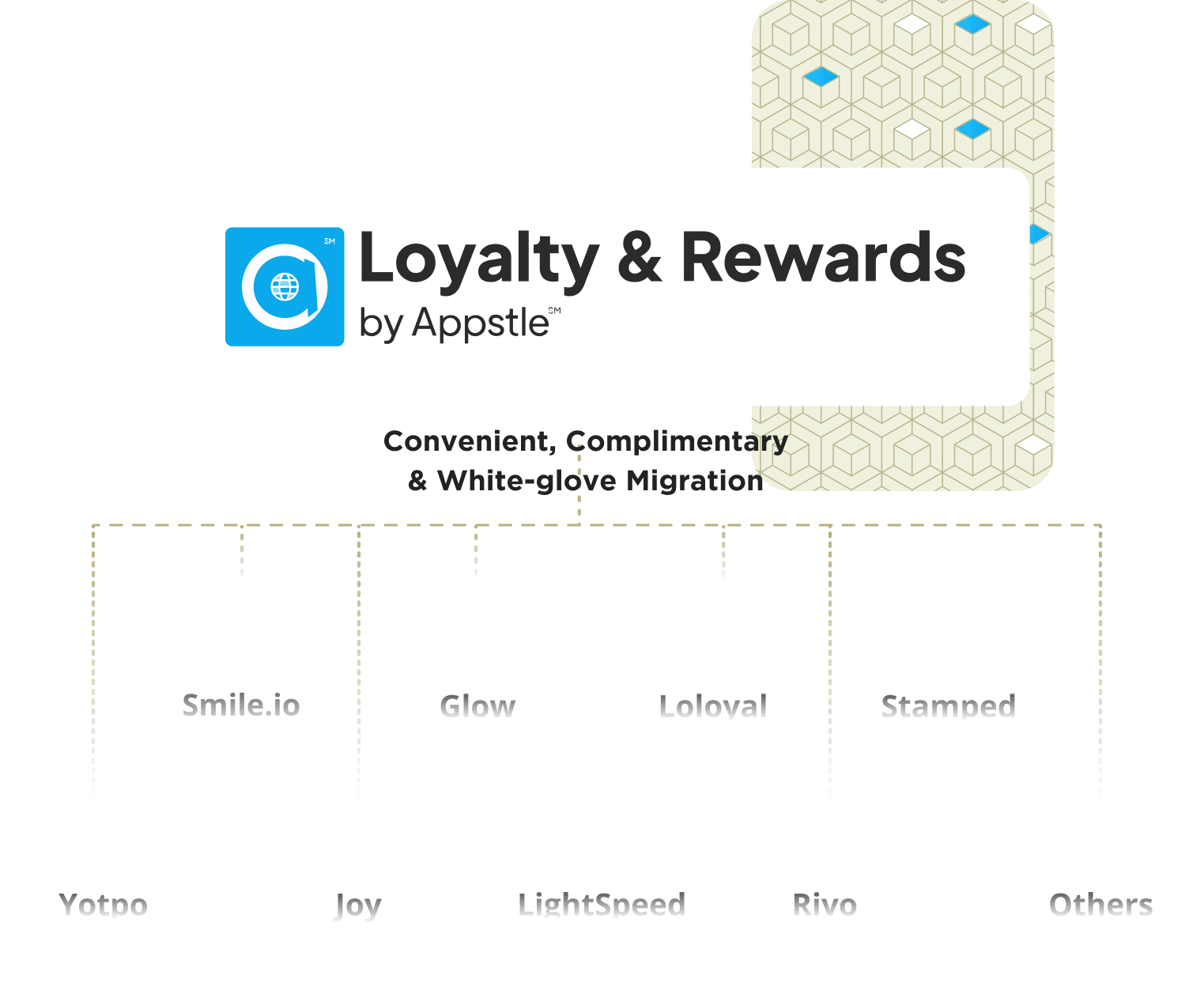 Loyalty new - other