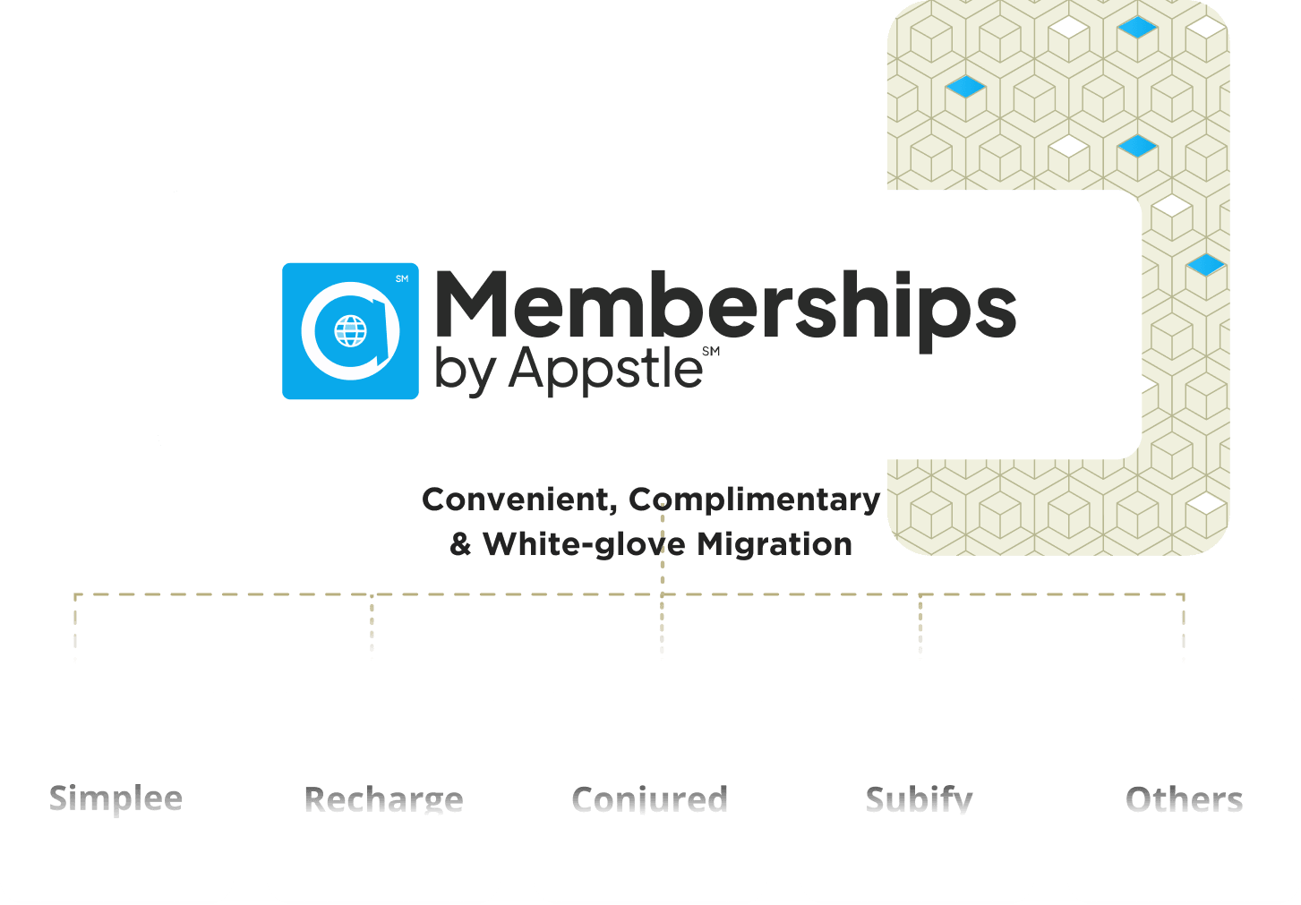 Memberships new - other